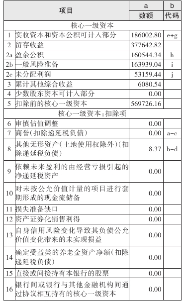 中洲特材：公司严格遵照法规要求进行信息披露，不存在应披露而未披露的信息