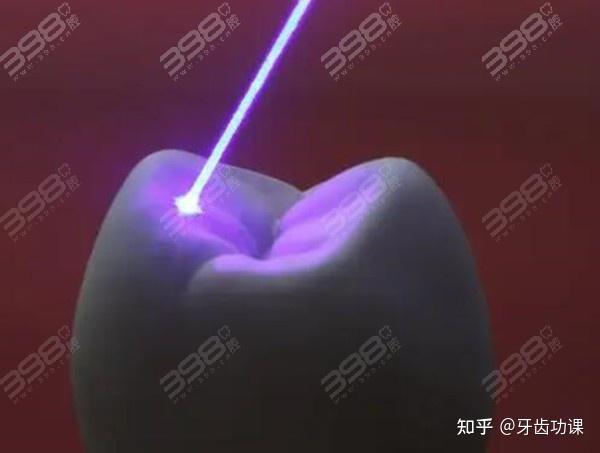 爱迪特：公司会持续跟踪成人牙齿再生技术这类前沿生物科技技术进展