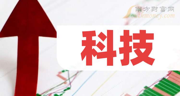 安孚科技：本次资产重组有利于增厚公司每股收益，提升股东回报