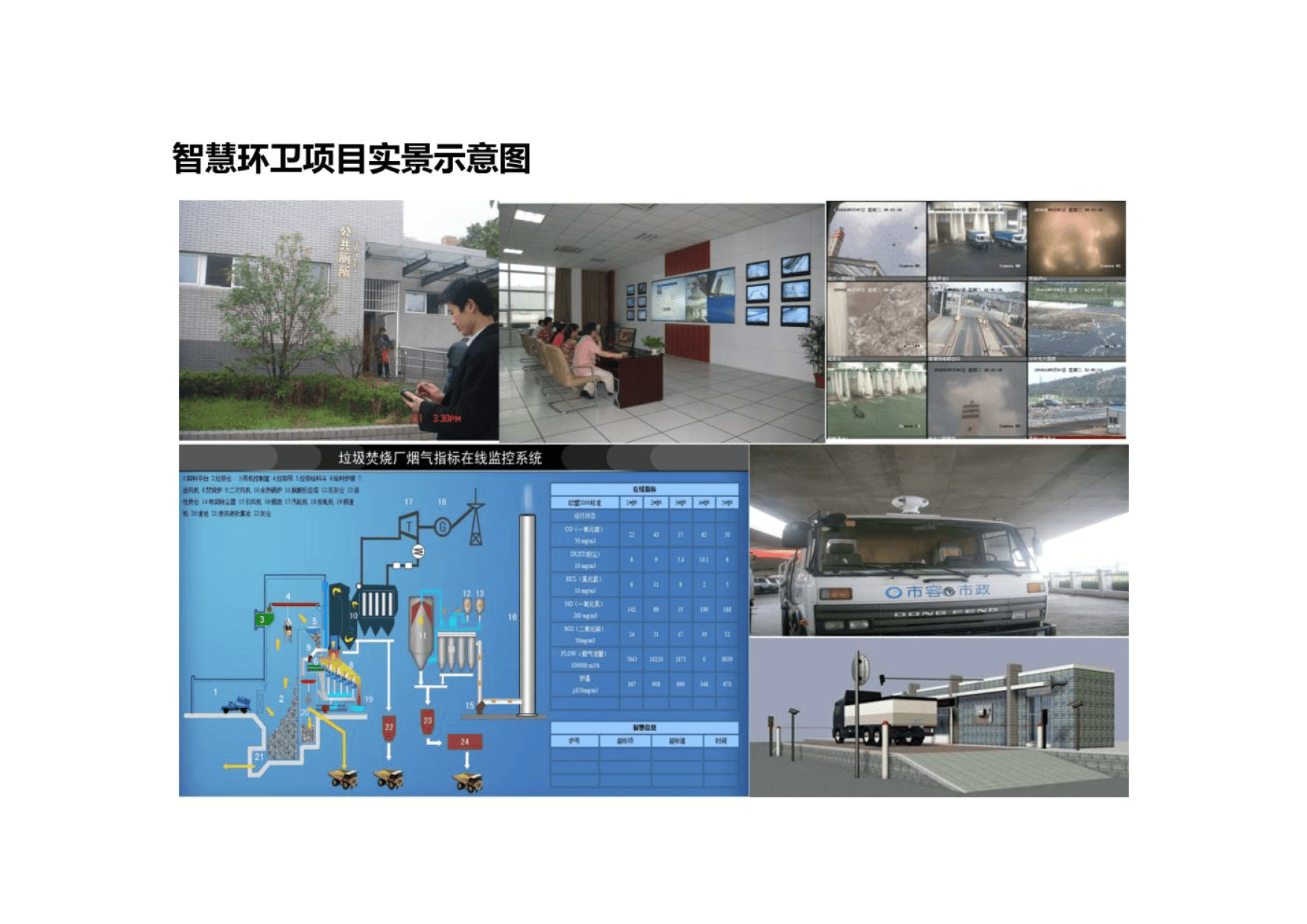 玉禾田：公司高度重视环卫和城市管理业务的智能化发展