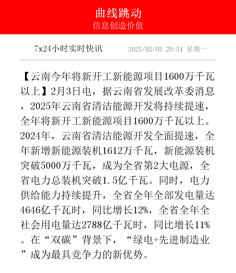 云南能投：公司将于2025年6月17日前完成2024年度利润分配事宜请关注公司公告