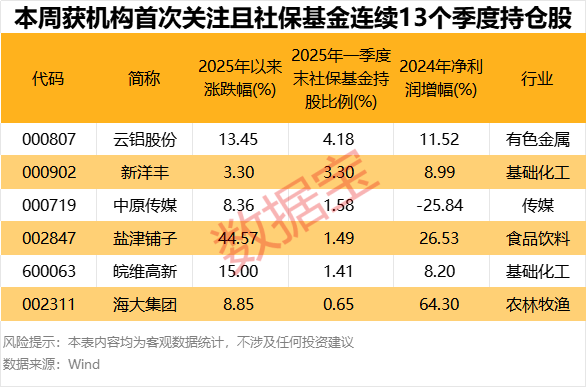旗滨集团：公司已于2025年4月25日披露了《2024年年度报告》