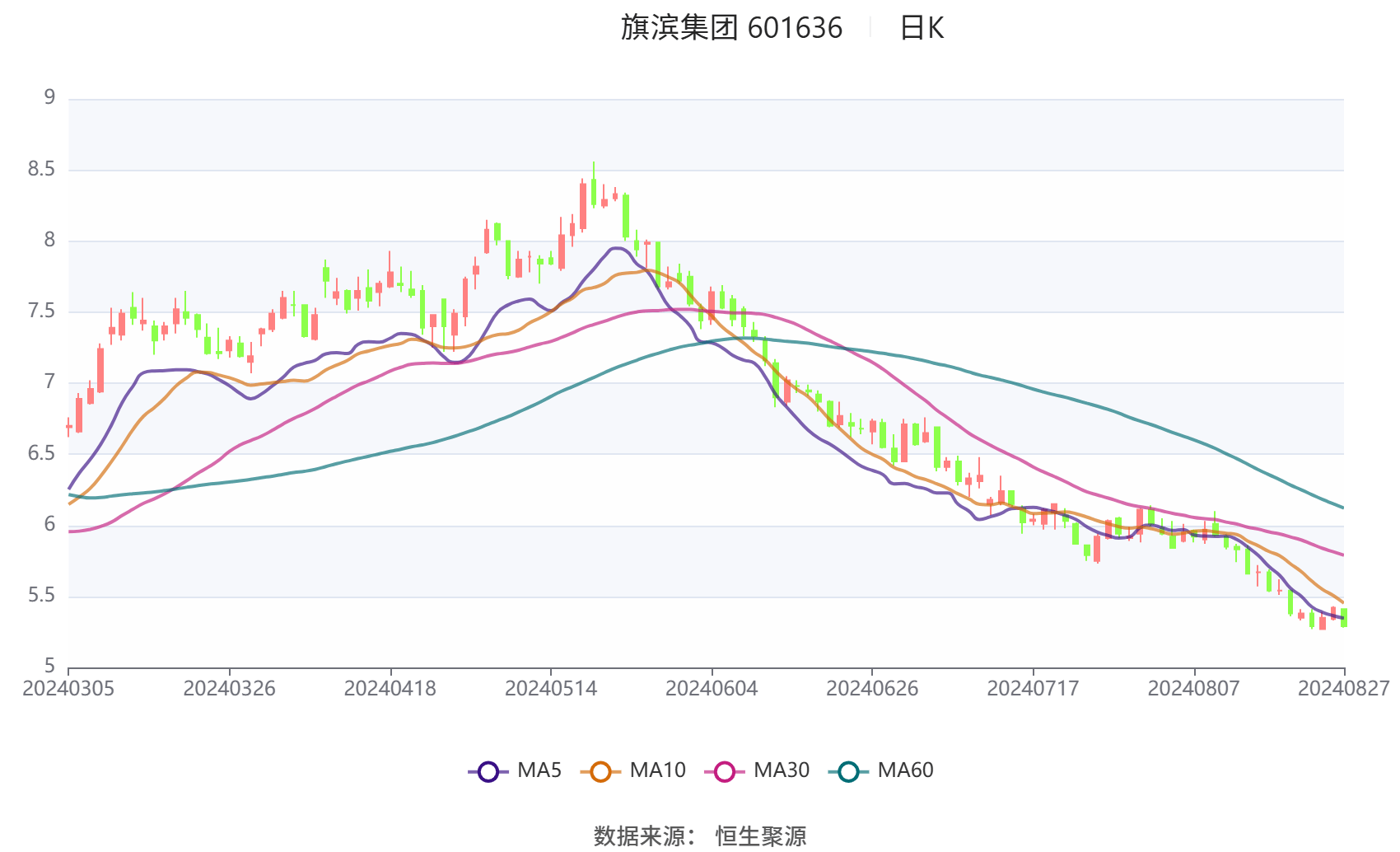 旗滨集团：公司发行股份购买旗滨光能少数股东权益已获股东大会审议通过
