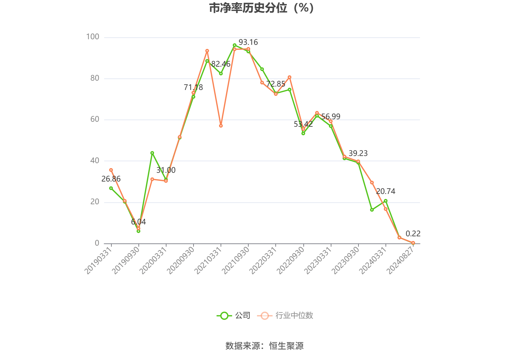旗滨集团：公司发行股份购买旗滨光能少数股东权益已获股东大会审议通过