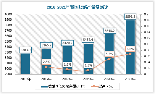 西部矿业:新疆哈密市黄山南铜镍矿证载产能100万吨/年