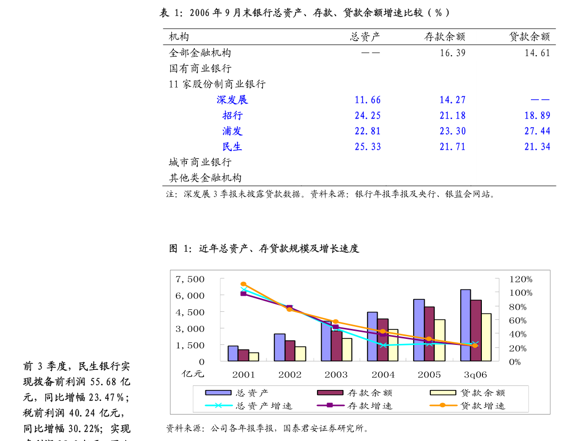 南京聚隆：截至2025年5月9日公司股东总户数为14795户