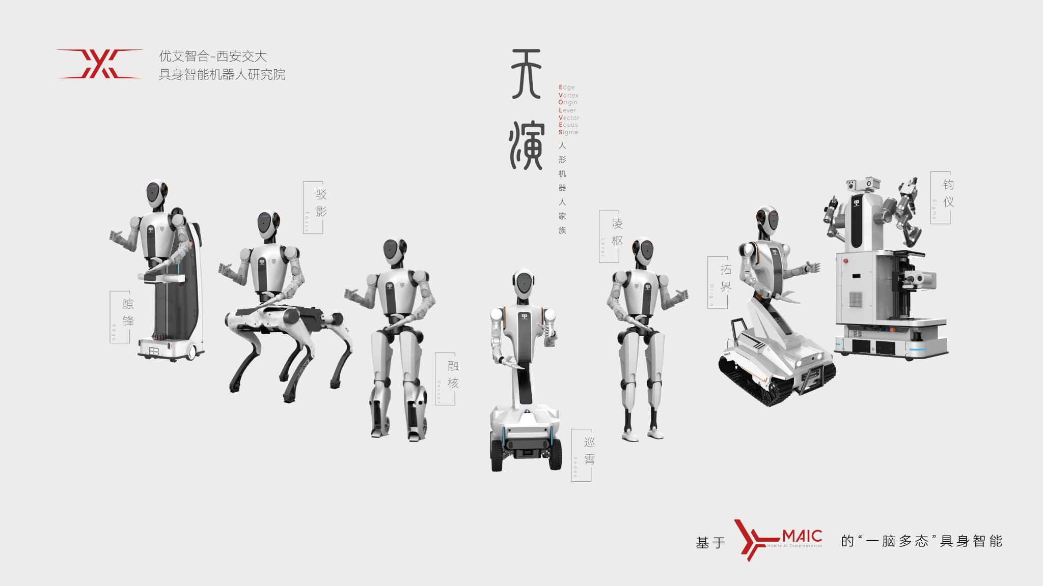 东土科技：公司具身机器人操作系统发布会筹备顺利预计上半年内将完成发布工作