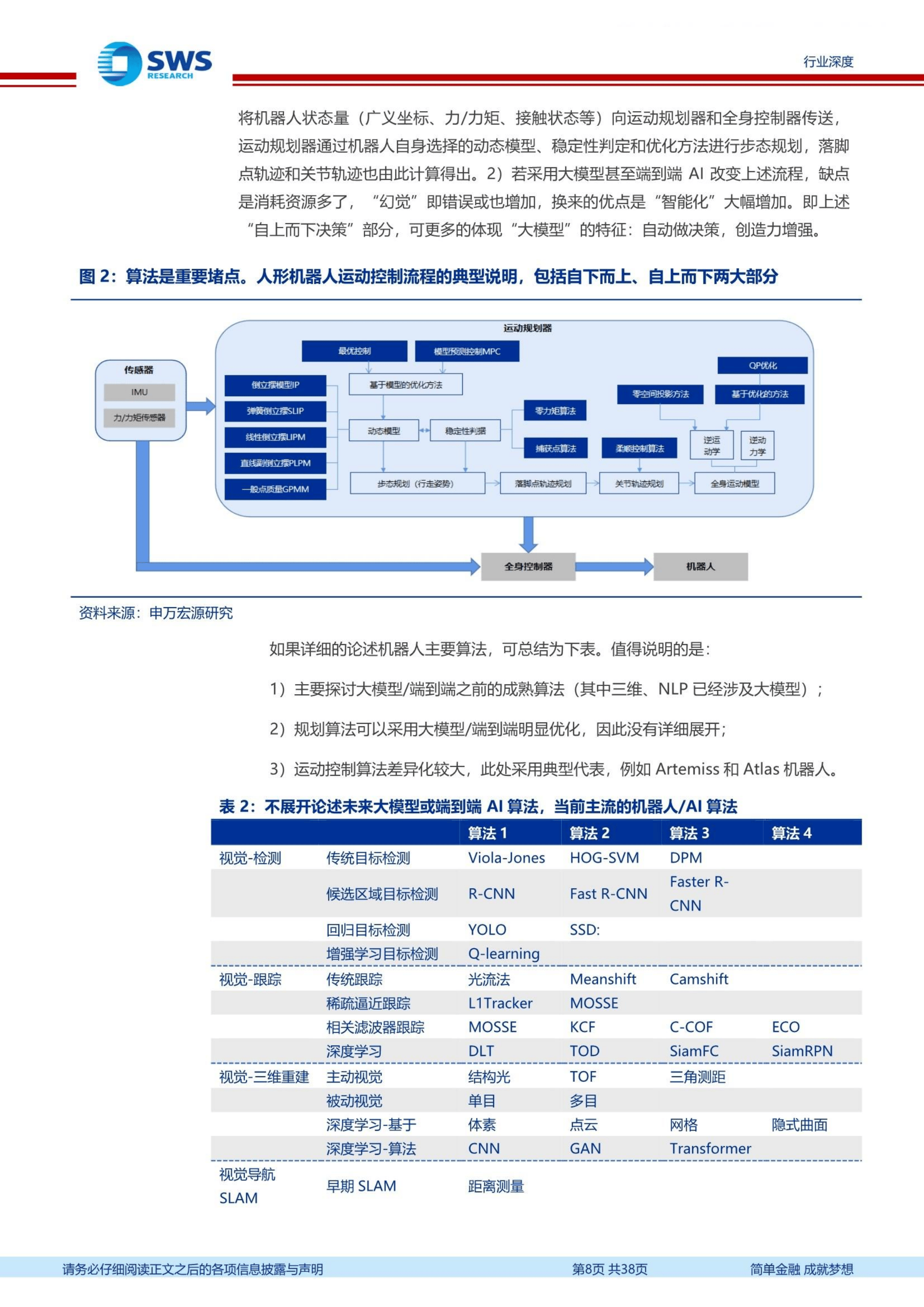 东土科技：公司具身机器人操作系统发布会筹备顺利预计上半年内将完成发布工作