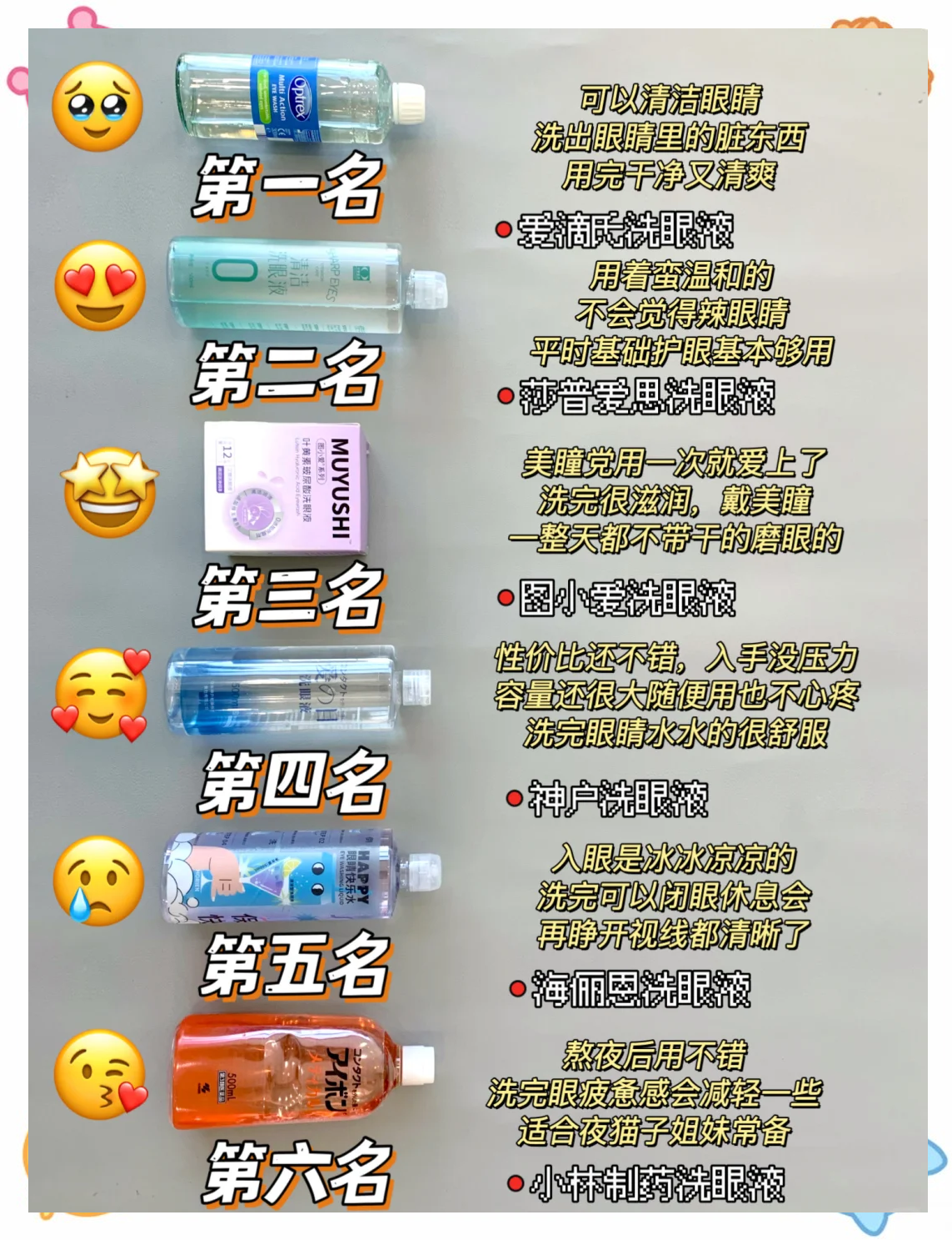 万邦医药：公司有为改善干眼症的麦角硫因洗眼液项目提供临床功效试验服务