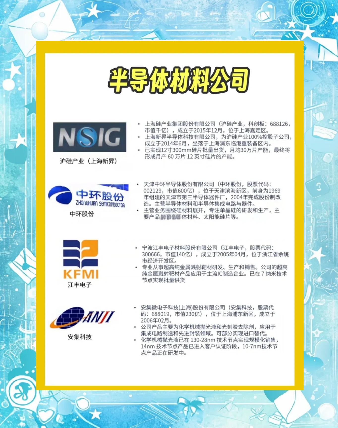 上海新阳：公司为120多个半导体封装企业、100多个芯片制造企业提供产品和服务