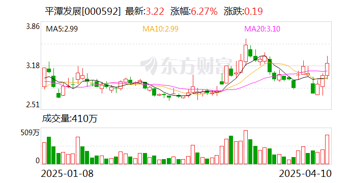 新强联：公司在定期报告中披露对应时点的股东人数和股东信息