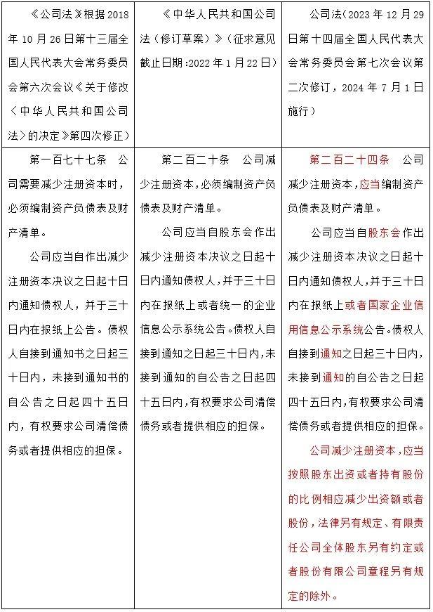 华亚智能：截止至2025年5月9日，公司总股东数10785户