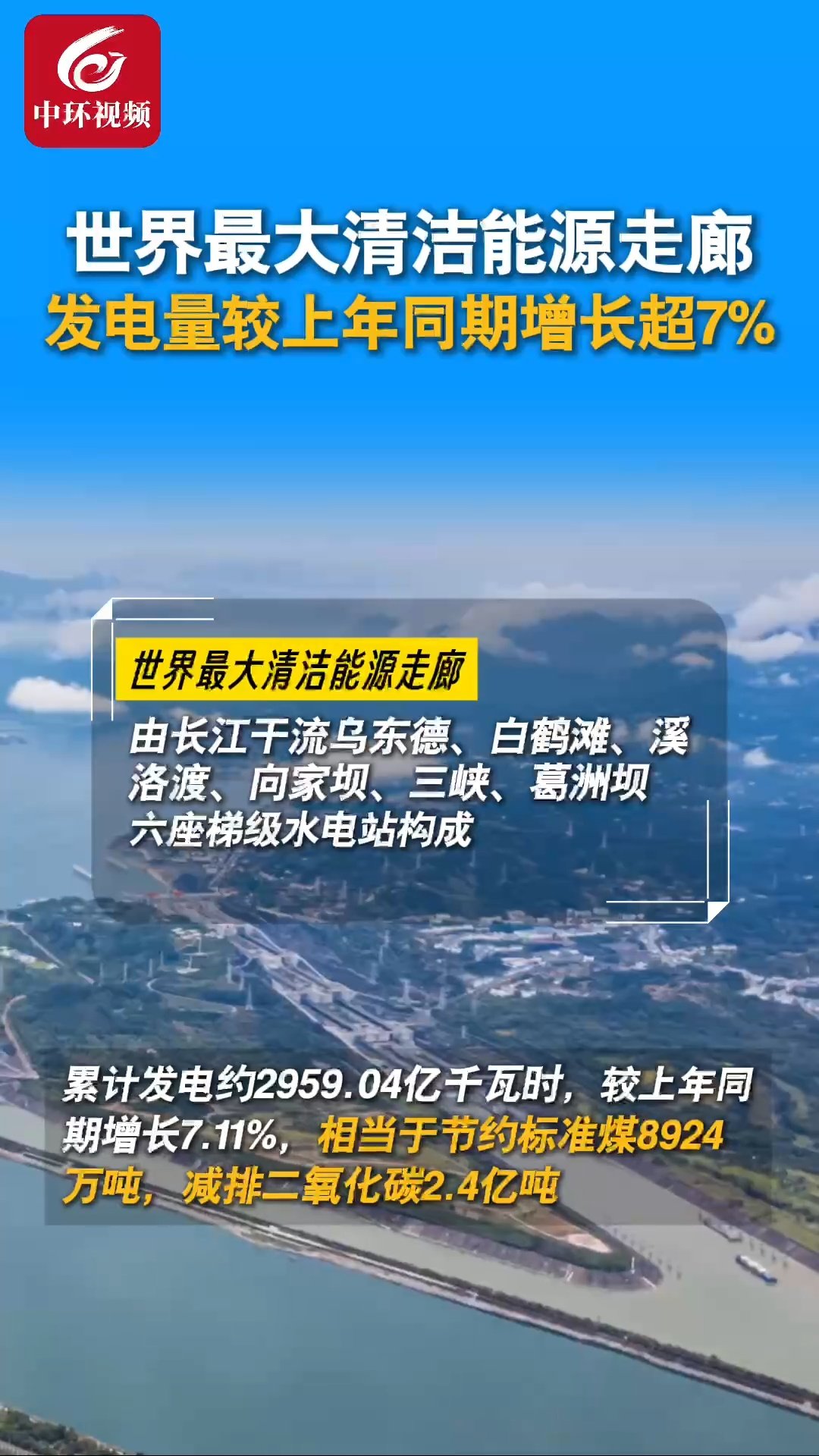三峡能源：公司目前生产经营和财务状况正常