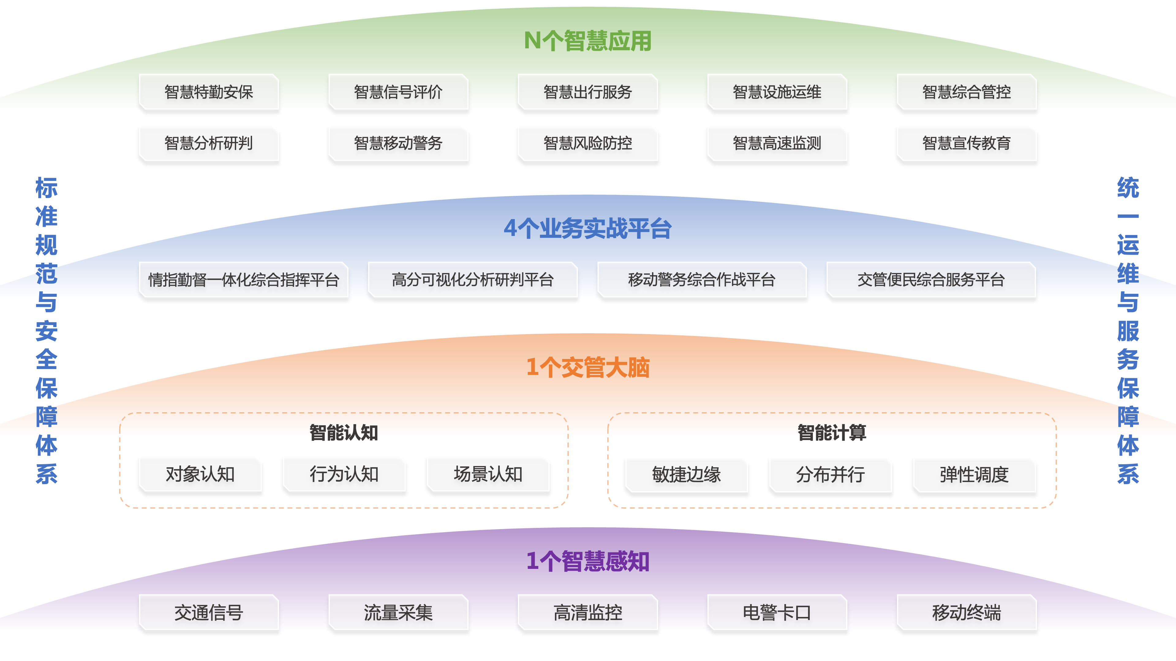 科思股份：公司紧跟数字技术趋势，积极开展信息化建设，保障信息系统高效、稳定、安全运行