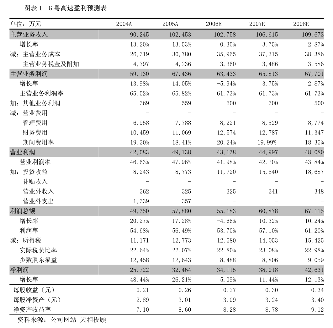 南天信息：公司及主承销商以全部有效申购的投资者的报价为依据确定发行价格