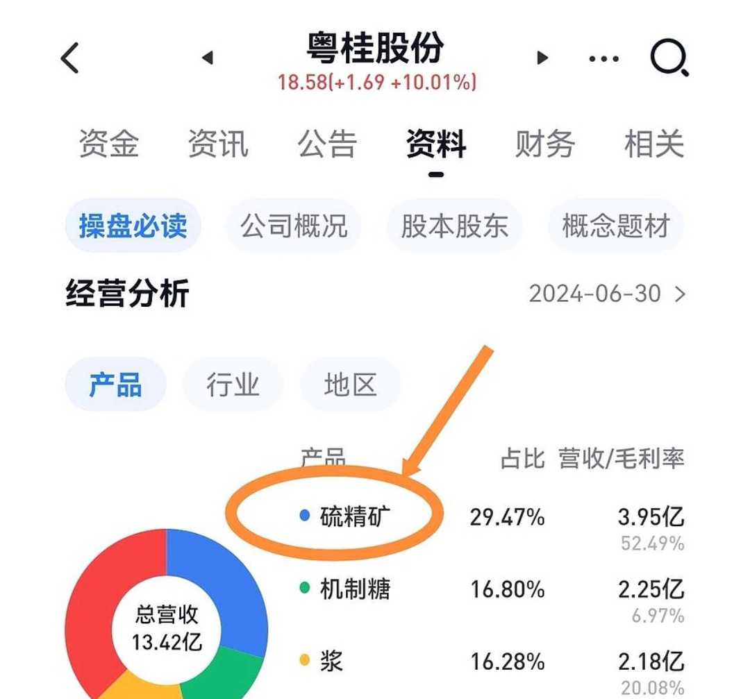 兴发集团：五硫化二磷可用于润滑油添加剂、选矿浮选药剂、硫化物固态电池等领域