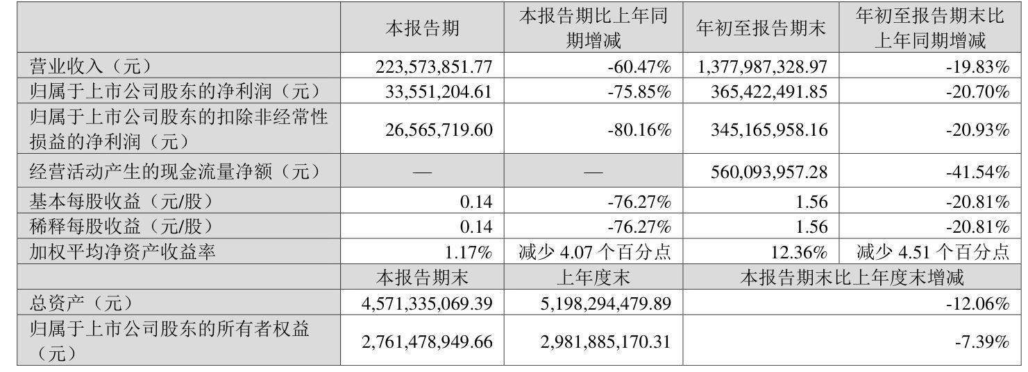 华特达因：公司以儿童临床需求为导向始终坚持“量身定制儿童药物”和“质量源于设计”的研发理念