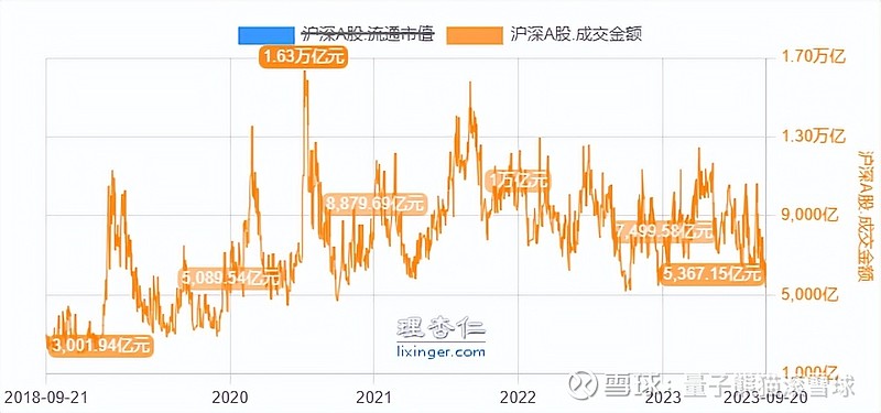 浩辰软件：暂不涉及量子科技相关技术及业务