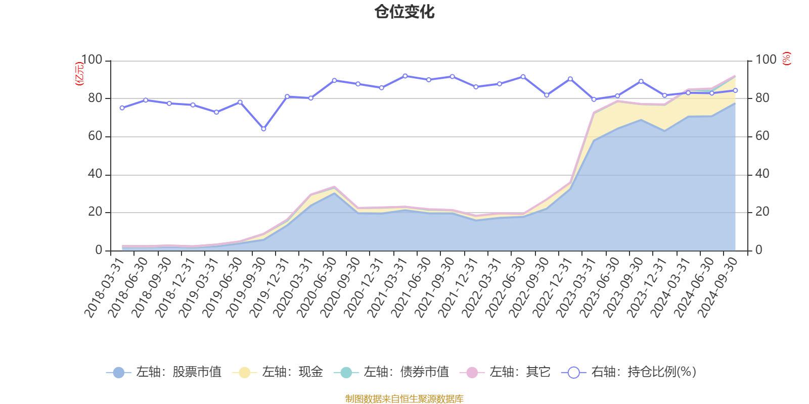 神火股份:截至2025年4月30日累计回购公司股份147161股成交总金额243亿元