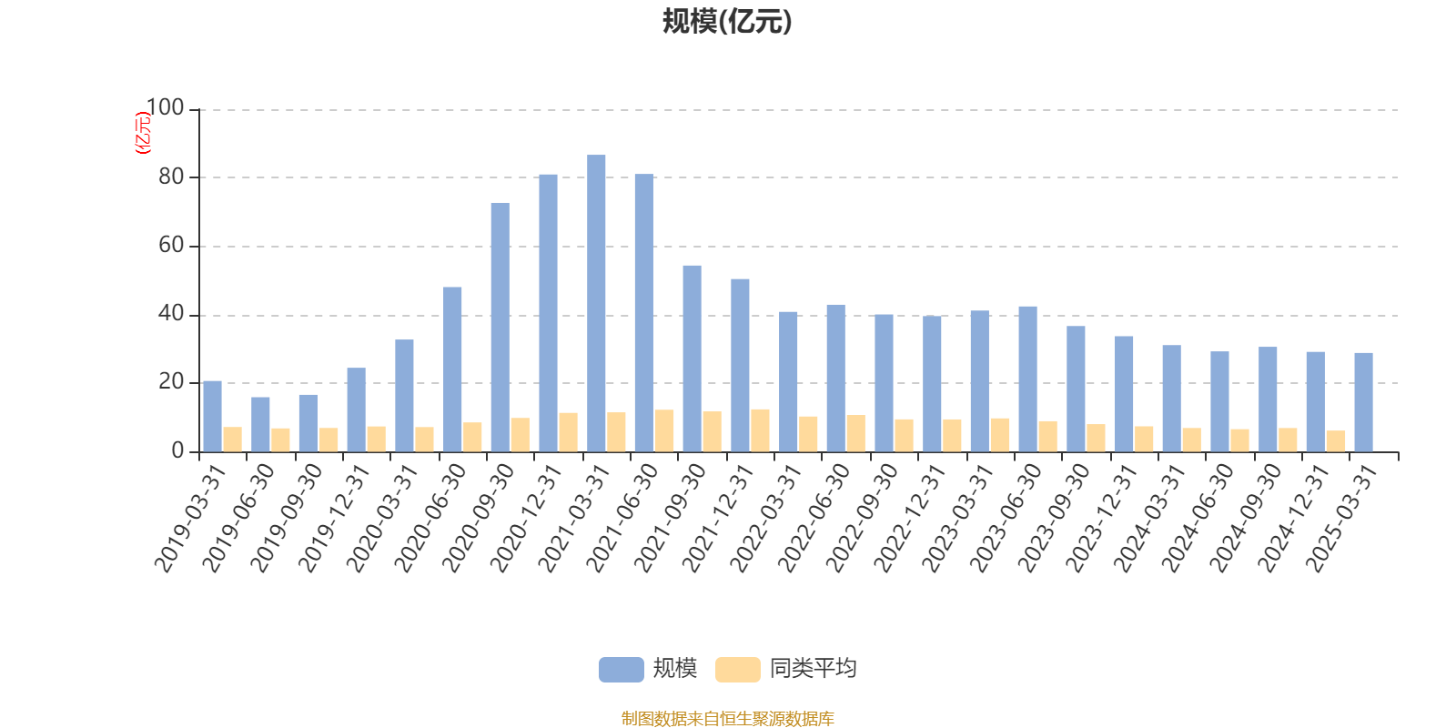 华菱钢铁：公司二季度业绩表现请关注2025年半年报