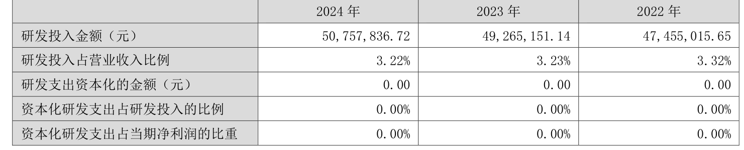 新媒股份:公司管理层始终将股东利益放在首位