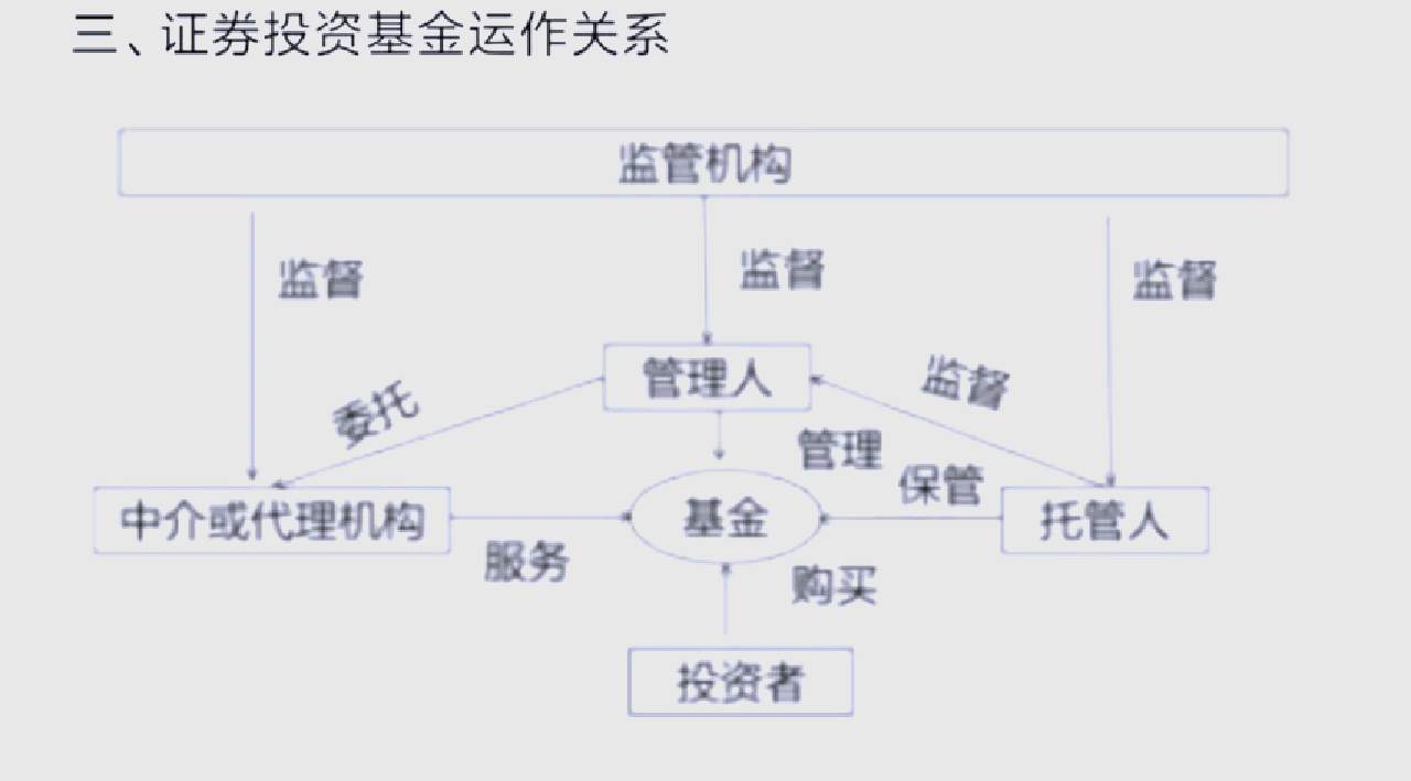 汇通能源:公司拟投资两个基金增加在半导体关键材料等领域投资布局