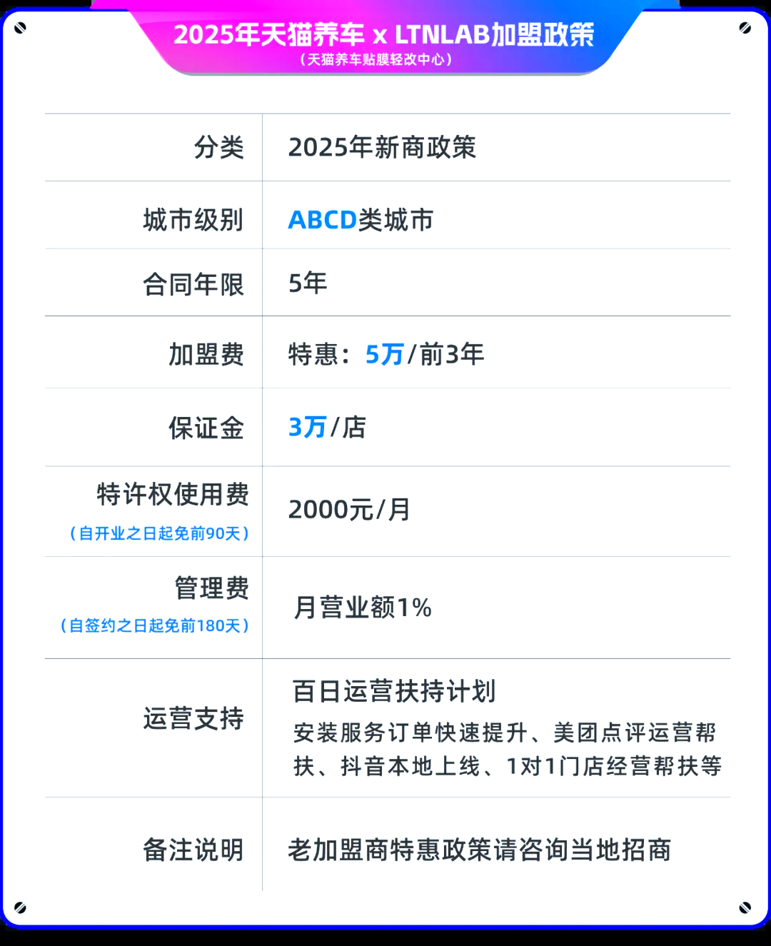 中炬高新:关于股价下跌的问题公司正努力通过加强营销管理工作推动营收的增长
