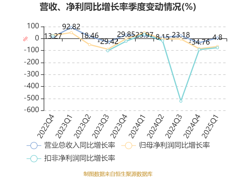 美腾科技:公司的产品契合工信部两化融合的政策方向
