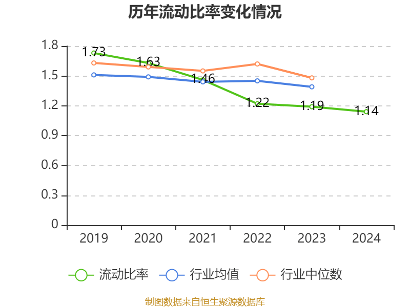 海利尔:技术领先及持续创新是公司发展战略之一