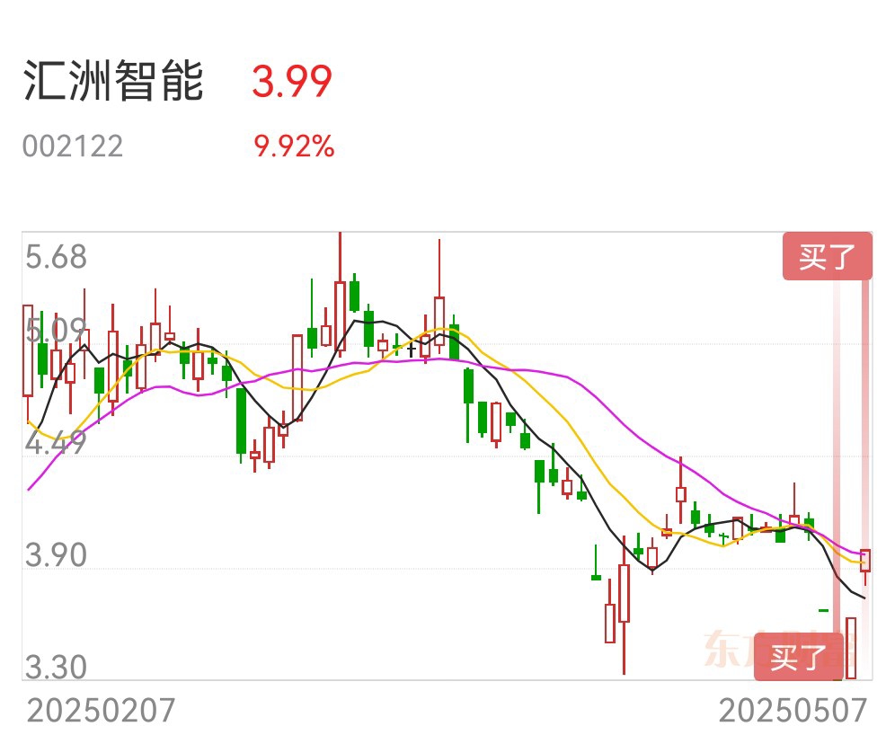 宝馨科技：截至2025年6月10日，公司总股东人数为85,977户