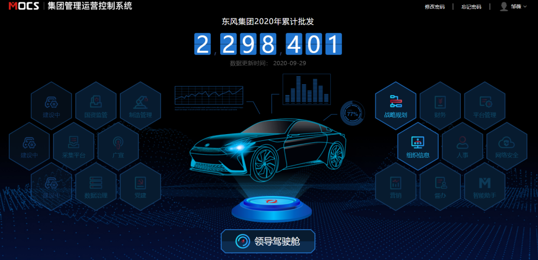 易华录：公司目前暂无与东风集团关于智能工业方面的合作