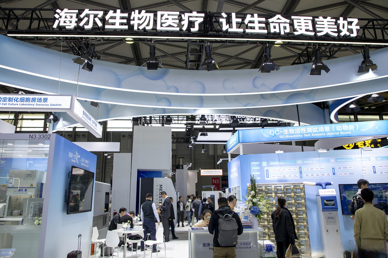 海尔生物：公司自上市以来在技术创新、产业布局、全球化发展、并购重组等方面加快推进