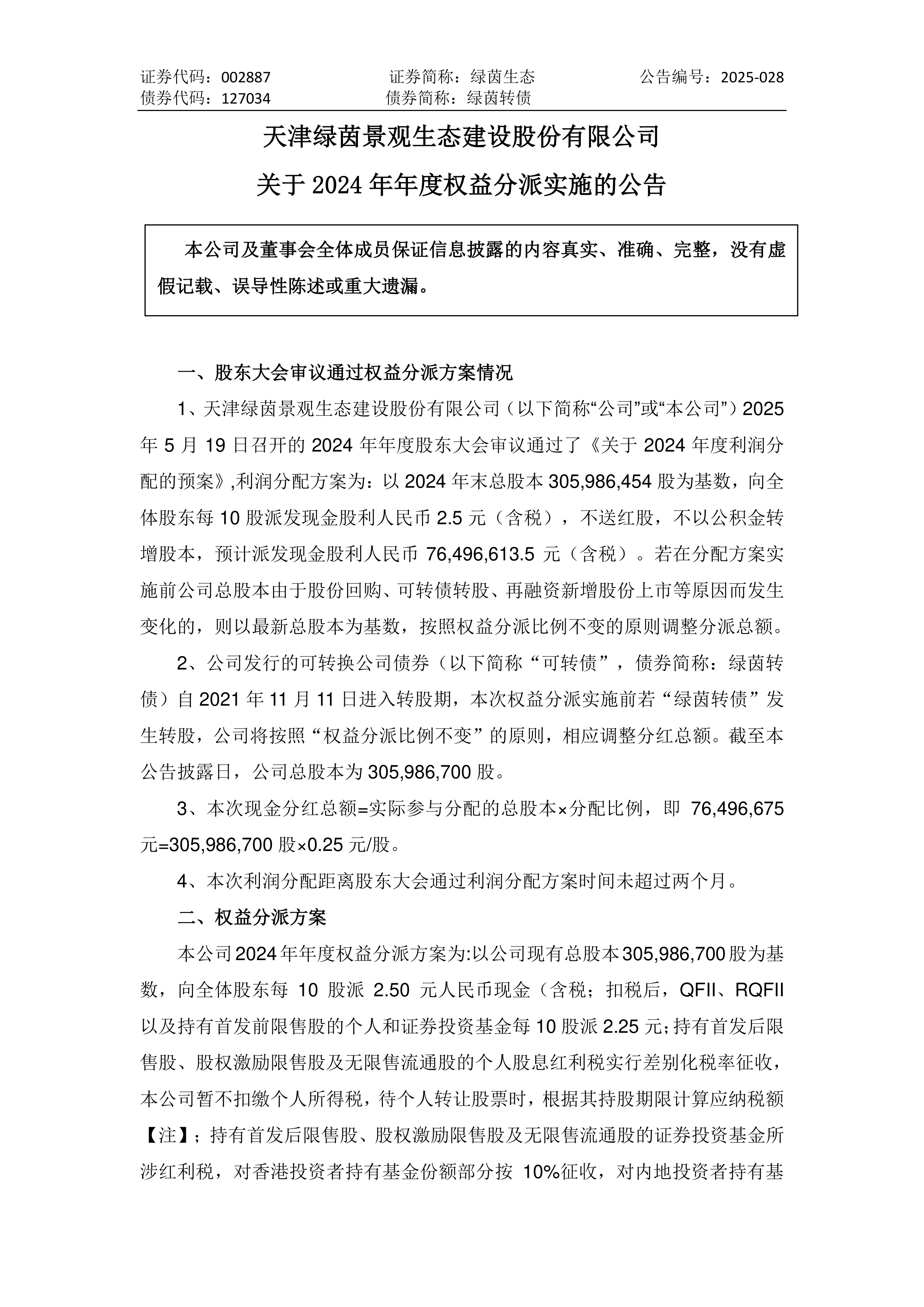 洛阳钼业：往年公司于7月份实施年度权益分派，该时间仅供参考