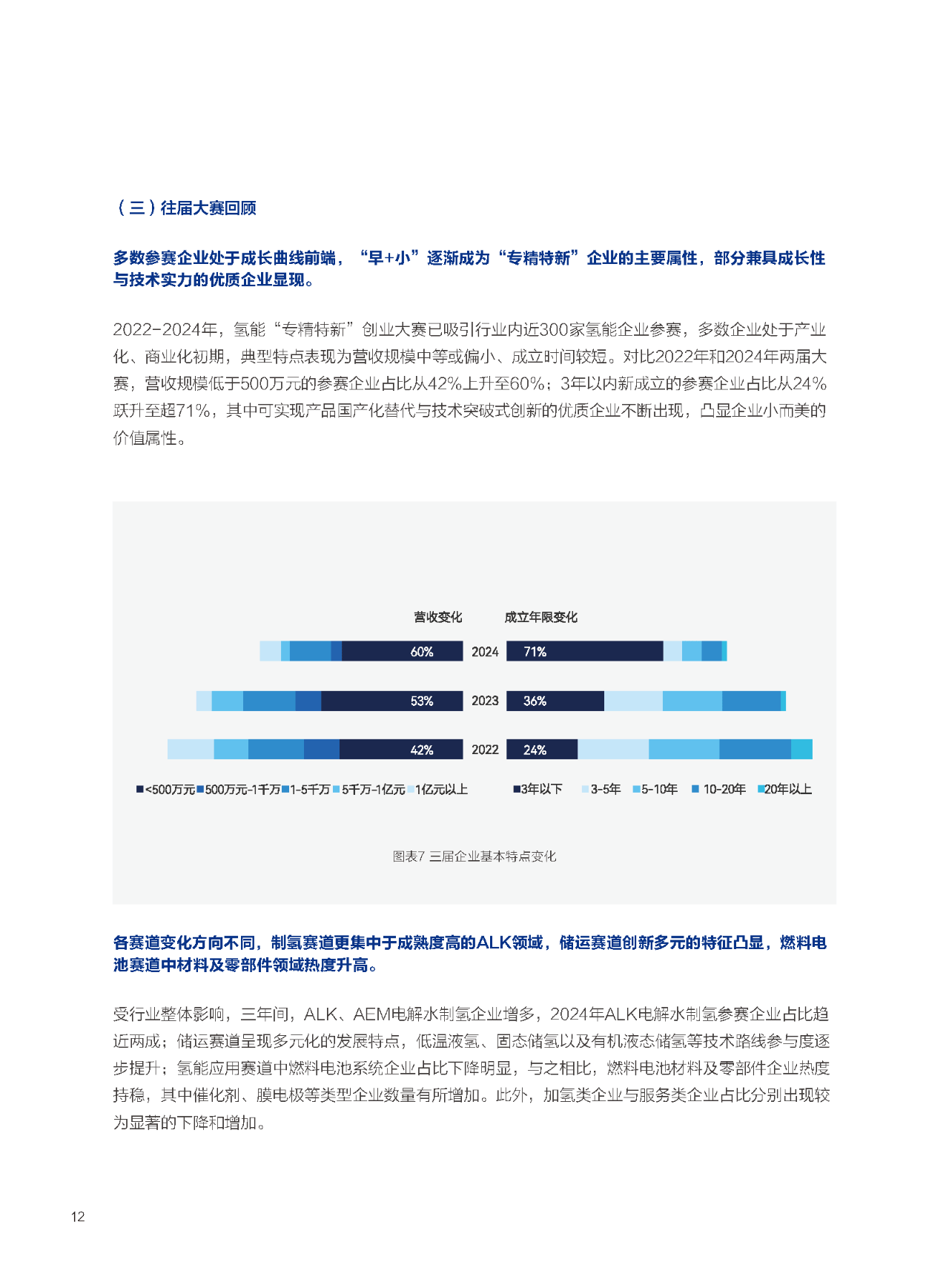 德尔股份：公司会根据氢能源行业未来市场发展情况审慎评估加氢机产品市场推广计划