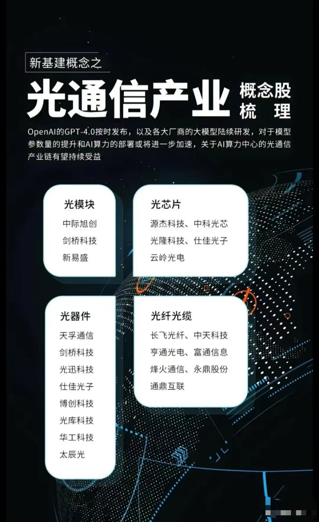 光智科技：公司将持续推进重大资产重组事项