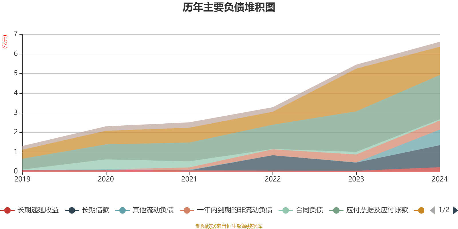 广康生化:公司目前尚未启动K胺项目的安全设计专篇编制工作