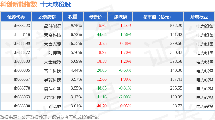 ST逸飞：目前公司生产经营正常