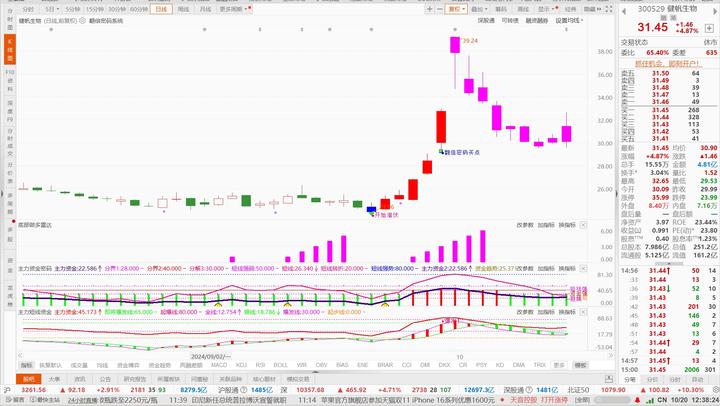 健帆生物：目前公司账上资金充裕，安全性很高
