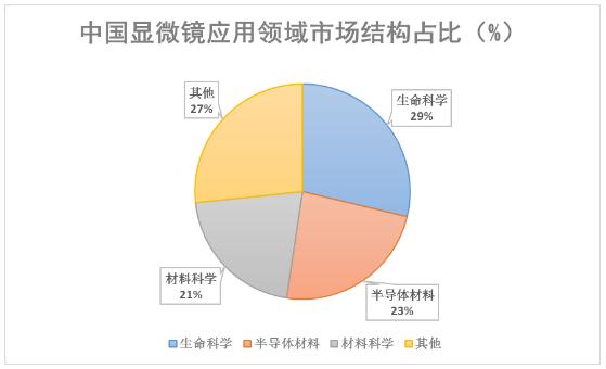 凤凰光学：2024年度公司营业总收入16.81亿元，归属于上市公司股东的净利润1344.55万元，实现业绩扭亏为盈