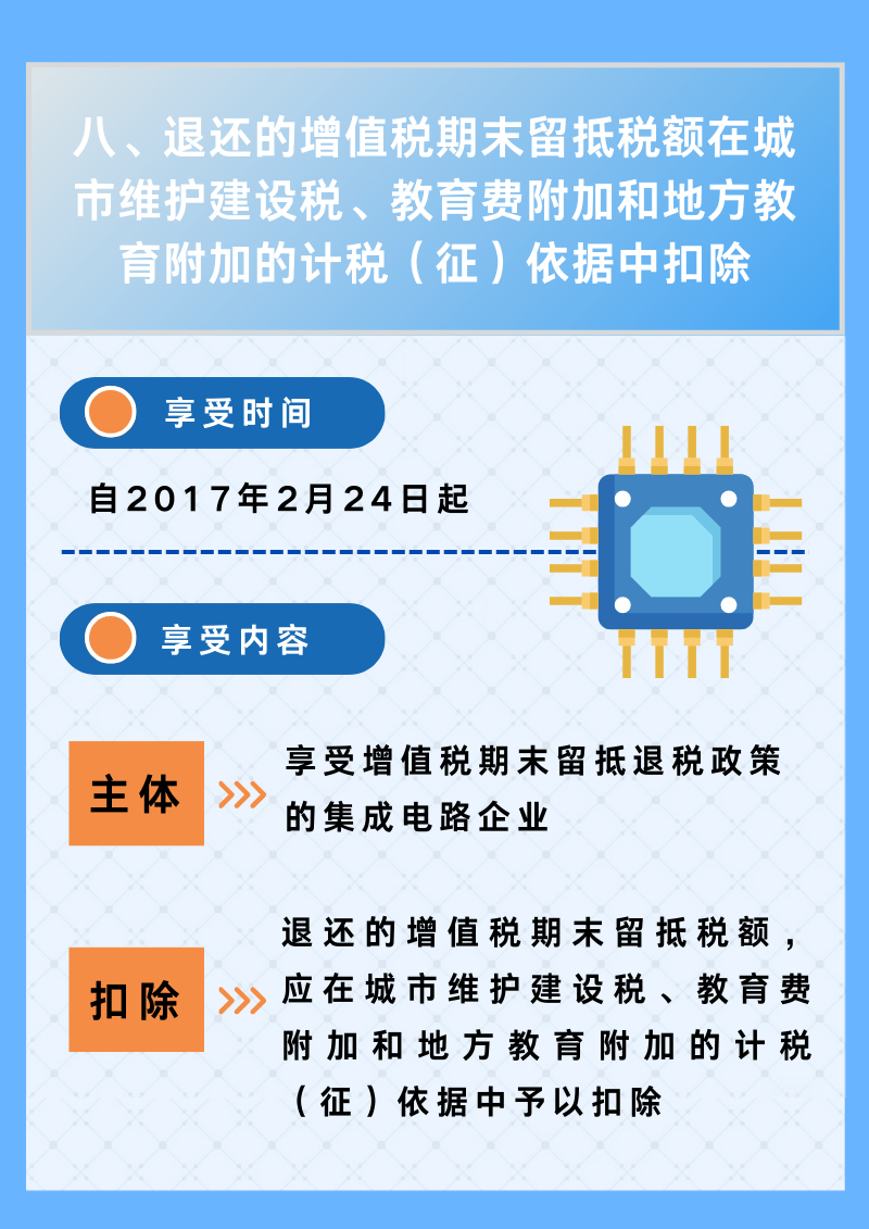 华电科工：公司是国家重点扶持的高新技术企业，享受15%的企业所得税税率