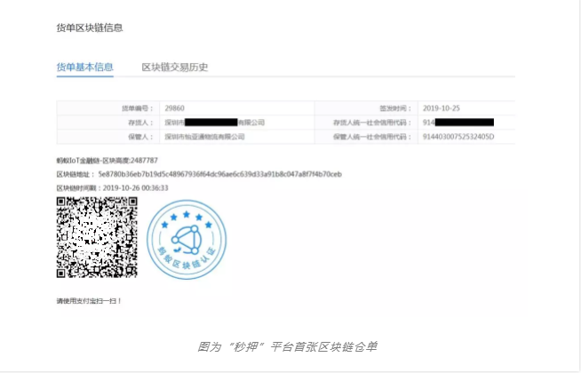 万凯新材:中金资本和蚂蚁集团投资后公司持股比例变动至7.5222%