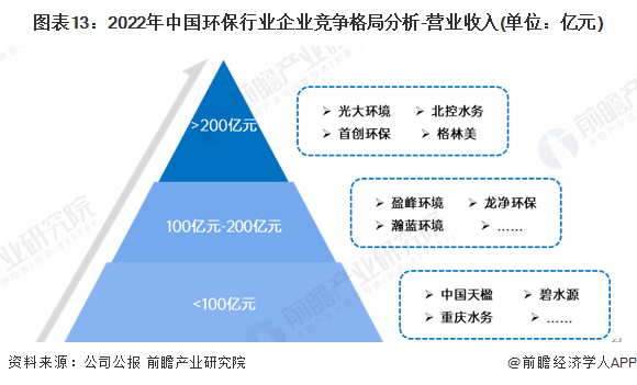 格林美：2024年实现营业收入332亿元同比增长8.75%