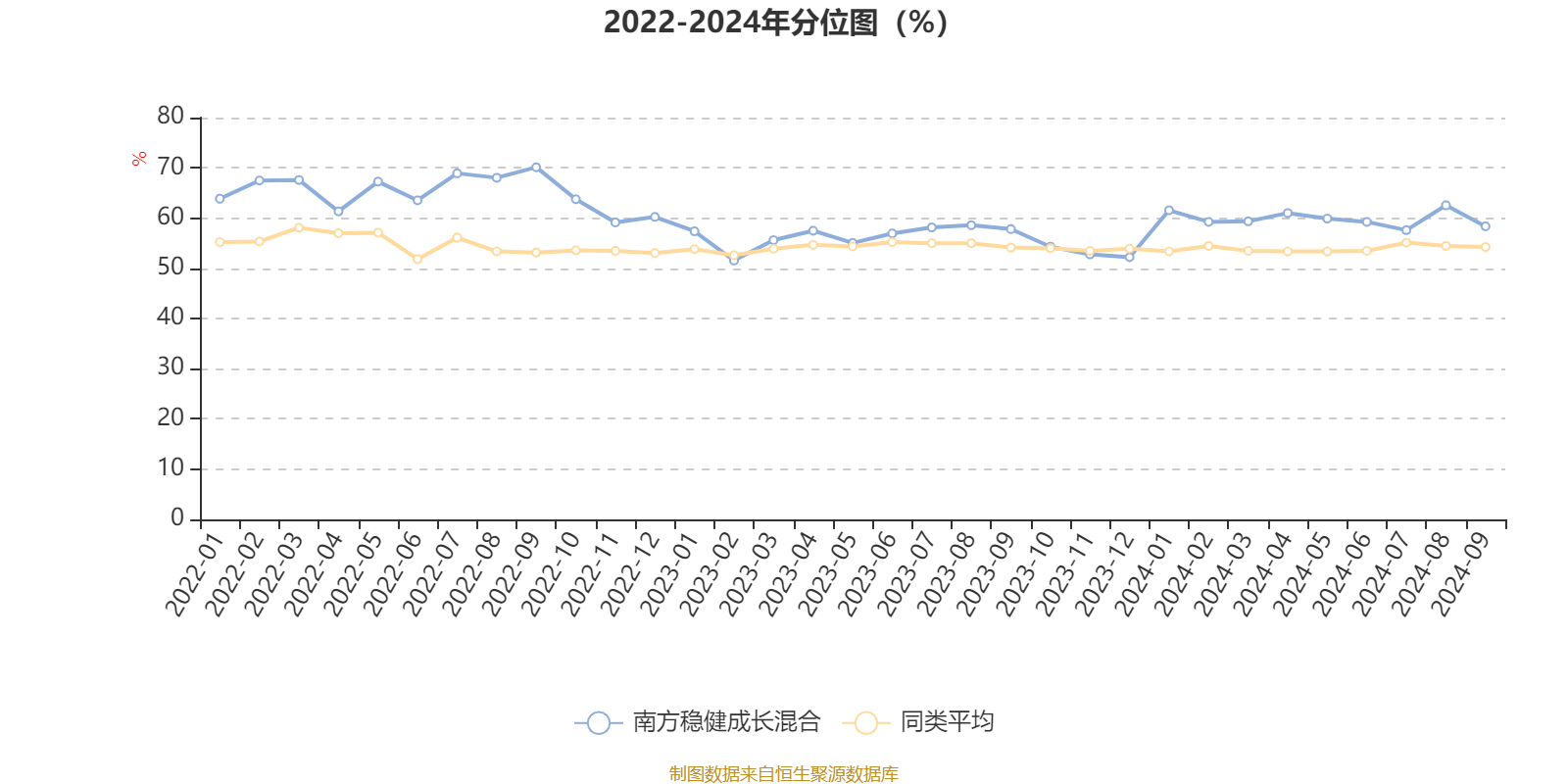 格林美：2024年实现营业收入332亿元同比增长8.75%