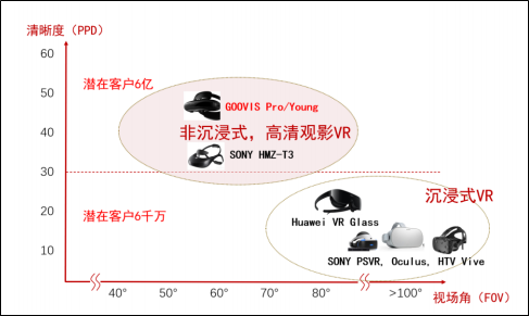 江苏有线：公司主要业务集中在国内，暂未在欧盟国家开展业务