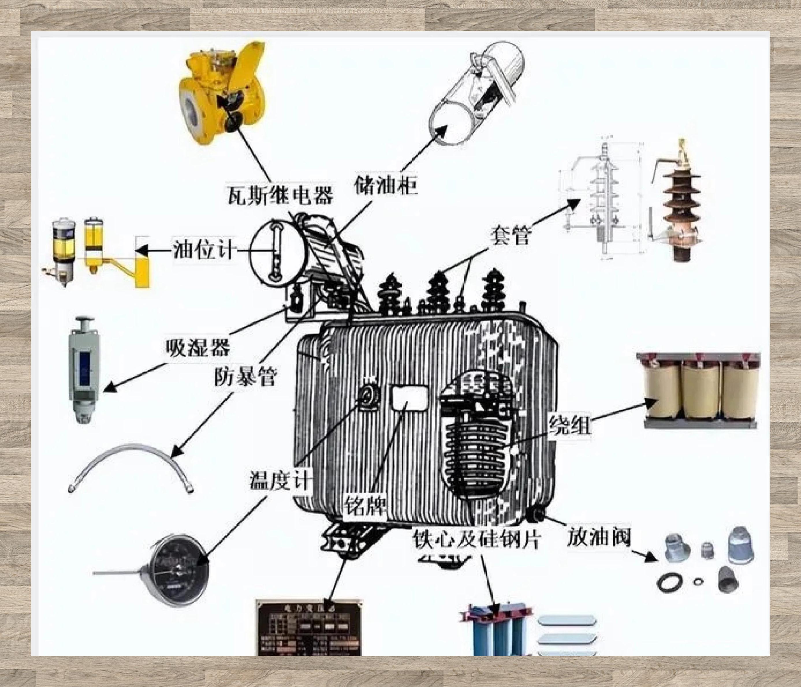 特变电工：为多个核电项目提供变压器等核心设备