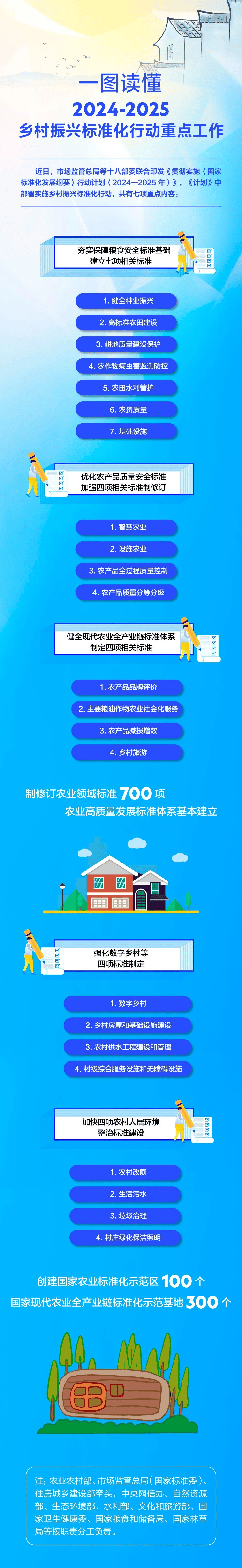 杭州解百：2024年度权益分派将于2025年7月4日实施