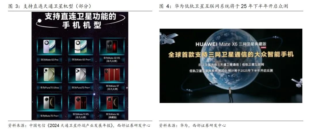 海格通信：深度参与天通卫星通信系统与国家卫星互联网重大工程