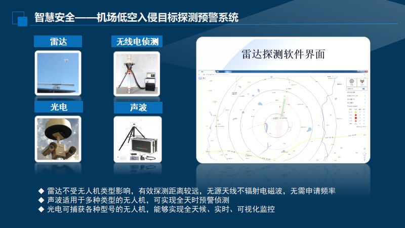 海格通信：天腾低空飞行管理服务平台实现飞行活动多端协同