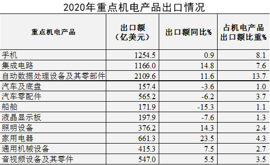 国机通用：为合肥物质科学研究院聚变堆部门提供温控机电集成
