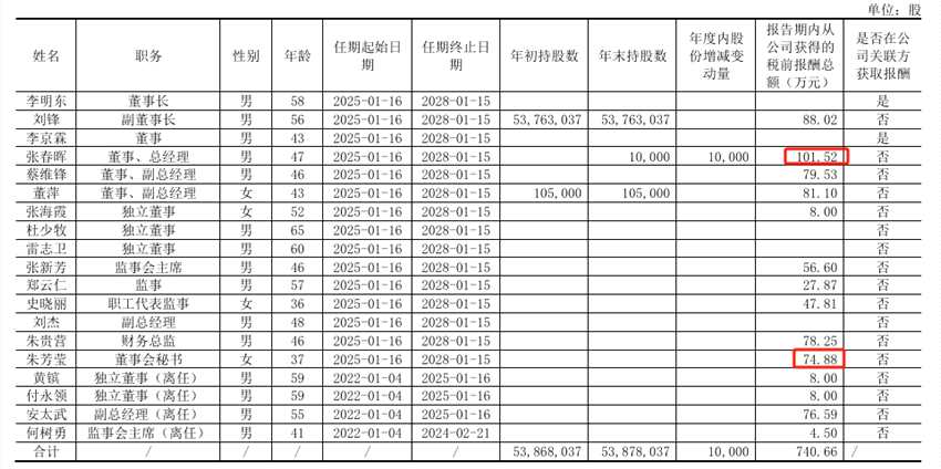 汇金通：目前公司主要原材料不涉及从美国进口